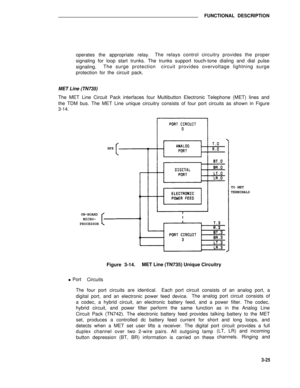 Page 426FUNCTIONAL DESCRIPTION
operates the appropriate relay.The relays control circuitry provides the proper
signaling for loop start trunks. The trunks support touch-tone dialing and dial pulse
signaling.The surge protectioncircuit provides overvoltage lightning surge
protection for the circuit pack.
MET Line (TN735)
The MET Line Circuit Pack interfaces four Multibutton Electronic Telephone (MET) lines and
the TDM bus. The MET Line unique circuitry consists of four port circuits as shown in Figure
3-14.
NPE...