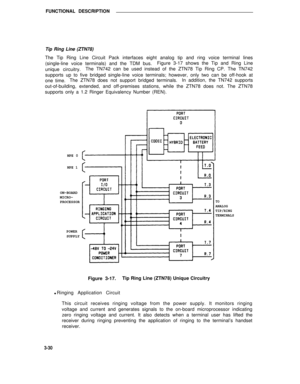 Page 431FUNCTIONAL DESCRIPTION
Tip Ring Line (ZTN78)
The Tip Ring Line Circuit Pack interfaces eight analog tip and ring voice terminal lines
(single-line voice terminals) and the TDM bus.Figure 3-17 shows the Tip and Ring Line
unique circuitry.The TN742 can be used instead of the ZTN78 Tip Ring CP. The TN742
supports up to five bridged single-line voice terminals; however, only two can be off-hook at
one time.The ZTN78 does not support bridged terminals.In addition, the TN742 supports
out-of-building, extended,...