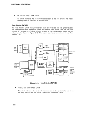 Page 435FUNCTIONAL DESCRIPTION
lPort I/O and Sanity Check Circuit
This circuit interfaces the on-board microprocessor to the port circuits and checks
the sanity status of the DSPS of the port circuit.
Tone Detector (TN748B)
The Tone Detector Circuit Pack provides four touch-tone receivers and two general purpose
tone receivers that detect appropriate system and network tones on the TDM bus. The Tone
Detector CP consists of the same common circuitry as the intelligent port circuits plus the
unique circuits shown...