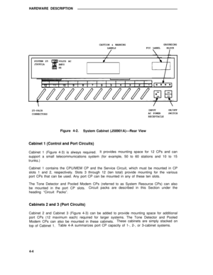 Page 454HARDWARE DESCRIPTION
CAUTION & WARNINGGROUNDING
LABELSFCC LABELBLOCK
SYSTEM 25
VOLTS AC
J58901A
AMPS
HZ
25-PAIR
CONNECTORSINPUTON/OFF
AC POWERSWITCH
RECEPTACLE
Figure 4-2.
System Cabinet (J58901A)—Rear View
Cabinet 1 (Control and Port Circuits)
Cabinet 1 (Figure 4-3) is always required.It provides mounting space for 12 CPs and can
support a small telecommunications system (for example, 50 to 60 stations and 10 to 15
trunks.)
Cabinet 1 contains the CPU/MEM CP and the Service Circuit, which must be mounted...