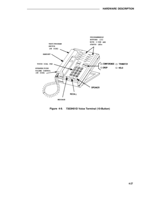 Page 477HARDWARE DESCRIPTION
PROGRAMMABLE
BUTTONS (10)
TEST/PROGRAM
SWITCHWITH I-USE
STATUS LEDs
(ON SIDE)
HANDSET
TOUCH DIAL PAD
SPEAKER/RING
VOLUME CONTROL
(ON SIDE)
MESSAGE
AND
Figure 4-9.
7303H01D Voice Terminal (10-Button)
4-27 