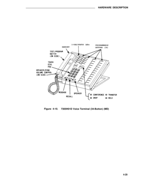 Page 479HARDWARE DESCRIPTION
I-USE/STATUS LEDs
PROGRAMMABLE
HANDSET
BUTTONS (34)
Figure 4-10.
7305H01D Voice Terminal (34-Button) (MD)
4-29 
