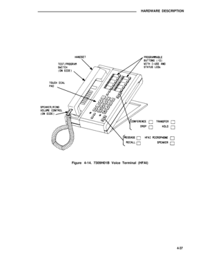 Page 487HARDWARE DESCRIPTION
Figure
4-14. 7309H01B Voice Terminal (HFAI)
4-37 