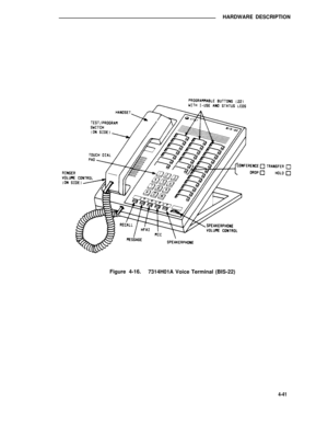 Page 491HARDWARE DESCRIPTION
Figure 4-16.
7314H01A Voice Terminal (BIS-22)
4-41 