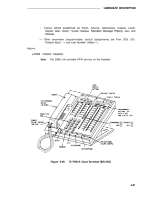 Page 495HARDWARE DESCRIPTION
— Twelve others predefined as Alarm, Source, Destination, Inspect, Local,
Cancel, Start, Scroll, Forced Release, Attendant Message Waiting, Join, and
Release.
— Other seventeen programmable; default assignments are Flex DSS (15),
Position Busy (1), and Last Number Dialed (1).
Adjunct:
l 502B Headset Adapters
Note:The 5026 unit provides HFAI service on the headset.
Figure 4-18.7317H01A Voice Terminal (BIS-34D)
4-45 