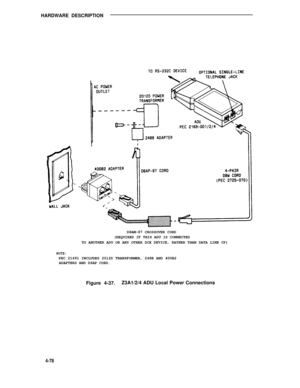 Page 528HARDWARE DESCRIPTION
D8AM-87 CROSSOVER CORD
(REQUIRED IF THIS ADU IS CONNECTED
TO ANOTHER ADU OR ANY OTHER DCE DEVICE, RATHER THAN DATA LINE CP)
NOTE:PEC 21691 INCLUDES 2012D TRANSFORMER, 248B AND 400B2
ADAPTERS AND D6AP CORD.
Figure 4-37.Z3A1/2/4 ADU Local Power Connections
4-78 