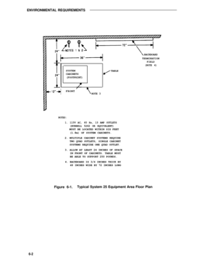 Page 556ENVIRONMENTAL REQUIREMENTS
SYSTEMCABINETS(FOOTPRINT)
FRONTNOTE 3BACKBOARD
TERMINATION
FIELD
(NOTE 4)
TABLE
NOTES:
1. 115V AC, 60 Hz, 15 AMP OUTLETS
(HUBBELL 5262 OR EQUIVALENT)
MUST BE LOCATED WITHIN SIX FEET
(1.8m) OF SYSTEM CABINETS.
2. MULTIPLE CABINET SYSTEMS REQUIRE
TWO QUAD OUTLETS, SINGLE CABINET
SYSTEMS REQUIRE ONE QUAD OUTLET.
3. ALLOW AT LEAST 24 INCHES OF SPACE
IN FRONT OF CABINETS. TABLE MUST
BE ABLE TO SUPPORT 250 POUNDS.
4. BACKBOARD IS 3/4 INCHES THICK BY
48 INCHES WIDE BY 72 INCHES LONG...