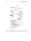 Page 337STARLAN NETWORK Access
NAU - NETWORK ACCESS UNIT - PEC 2614-100
NEU - NETWORK EXTENSION UNIT - PEC 2610-001
ZTN79 - ATL LINE CP - PEC 62505
ZTN84 - STARLAN CP - PEC 62518
A1 -“Y” ADAPTER WP90851-L1
- PEC 2750-T05 (NOTE 1)A2 -858A ADAPTER
A3 -ATL ADAPTER (NOTE 1)
B1- CONNECTING BLOCK 103A*C1- MODULAR CORD D8W-87 (FURNISHED WITH NAU AND PHONE)C2 - OCTOPUS CABLE WP90780 - PEC 2720-05P
C3 - 6 INCH MODULAR CORD (PART OF A3)
C4 - 7 FOOT MODULAR CORD (PART OF A3)
T1- 48 VOLT DC POWER SUPPLY KS22911 (NOTE 1)W1-...