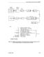 Page 349Station Message Detail Recording (SMDR)
SYSTEM 25PART OFCABINETOCTOPUS
CABLEPART OFSIP
ZTN130C2Z21OAC1
355AFC3Z3A4C1CPU/MEMADAPT.ADAPT.ADU
C4PART OF SIP
SMDR OUTPUTZ3A1C1B1W1
DEVICE
ADU*858A400B2ADAPT.
LEGEND:
B1 –
C1 –
C2 –
W1 –
Z3A1 ADU –
C3 –
C4 –
355AF ADAPTER –
Z3A4 ADU –
C1 –
C7 –
248B ADAPTER –
400B2 ADAPTER –
2012D TRANSFORMER –
* MAY NEED LOCAL POWER† FURNISHED BY INSTALLER
C7
2012D248BTRANS.ADAPT.
TYPICAL-103A CONNECTION BLOCK†
MODULAR CORD (D8W-87) - PEC 2725-07G
OCTOPUS CABLE (WP90780) - PEC...