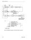 Page 350Features and Services
LEGEND:
B1 –
C1 –
C2 –
W1 –
Z3A1 ADU –C3 –355AF ADAPTER –
Z3A4 ADU –
C1 –
C7 –
248B ADAPTER –
400B2 ADAPTER –
2012D TRANSFORMER –
* MAY NEED LOCAL POWER† FURNISHED BY INSTALLER
Figure 2-53. SMDR Output
TYPICAL-103A CONNECTION BLOCK†MODULAR CORD (D8W-87) - PEC 2725-07G
OCTOPUS CABLE (WP90780) - PEC 2720-05P
4-PAIR INSIDE WIRING CABLE†
EQUIPPED WITH 3-FOOT PLUG-ENDED EIA CORD - PEC2169-001
EIA CROSSOVER CABLE (M7U-87)
RS-232 RECEPTACLE TO MODULAR JACKEQUIPPED WITH 3-FOOT...