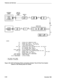 Page 360Features and Services
LEGEND:
B1 –
C1 –
C2 –
W1 –
Z3A1 ADU –
C3 –
C4 –
355AF ADAPTER –
Z3A4 ADU –
C1 –
C7 –
248B ADAPTER –
400B2 ADAPTER –
2012D TRANSFORMER –TYPICAL-103A CONNECTION BLOCK†MODULAR CORD (D8W-87) - PEC 2725-07G
0CTOPUS CABLE (WP90780) - PEC 2720-05P
4-PAIR INSIDE WIRING CABLE†
EQUIPPED WITH 3-FOOT PLUG-ENDED EIA CORD - PEC 2169-001
EIA CROSSOVER CABLE (M7U-87)
ADU CROSSOVER CABLE (D8AM-87)
RS-232 RECEPTACLE TO MODULAR JACK
EQUIPPED WITH 3-FOOT RECEPTACLE-ENDED EIA CORD
MODULAR CORDS (2)...