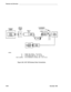 Page 362Features and Services
LEGEND:
C1 –
C2 –
C3 –
355AF ADAPTER –
MODULAR CORD (D8W-87) - PEC 2725-07G
OCTOPUS CABLE (WP90780) - PEC 2720-05P
EIA CROSSOVER CABLE (M7U-87) - PEC 2724-30C
RS-232 RECEPTACLE TO MODULAR JACK - PEC 2750-A25
Figure 2-60.SAT Off-Premises Direct Connections
2-326November 1995 