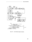 Page 363System Administration
LEGEND:
C2 - OCTOPUS CABLE (WP90780) - PEC 2720-05P
OPS - OFF-PREMISES STATION
C3 - EIA CROSSOVER CABLE (M7U-87)
355AF ADAPTER - RS-232 RECEPTACLE TO MODULAR JACK
Z3A4 ADU - EQUIPPED WITH 3-FOOT RECEPTACLE-ENDED EIA CORD
C1- MODULAR CORDS (2) (D8W-87)
C7 - MODULAR POWER CORD (D6AP-87)
PEC 62515
248B ADAPTER - MODULARIZES 2012D TRANSFORMER400B2 ADAPTER - POWER ADAPTER2012D TRANSFORMER - 15-18V AC SOURCE
Figure 2-61.SAT Off-Premises
Switched Connections
2-327 