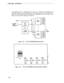 Page 429FUNCTIONAL DESCRIPTION
The signaling type is administrable for each port. Table 3-B summarizes the
conditions present as the transmit and receive control signals for each signaling type.
Table 3-C lists the preferred TN760B tie trunk signaling format to be used in the
likely-to-be-encountered installation situations.
Figure 3-15.Tie Trunk (TN760B) Unique Circuitry
UNPROT.
PORT: 4 3 2 1
PROT.
Figure 3-16.Tie Trunk (TN760B) Circuit Pack Option Switches
3-28 