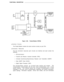 Page 437FUNCTIONAL DESCRIPTION
TDM
BUS
LEADS
CIRCUIT
PACKADDRESS
LEADS
Figure 3-20.Pooled Modem (TN758)
l Common Circuitry
The Pooled Modem contains the same common circuitry as port CPs.
l Conversion Resources
The two conversion resources (port circuits) are identical and each contain the
following:
— Microprocessor
— Transmit and Receive I-channel Controller (TRIC)
— Universal Synchronous/Asynchronous Receiver and Transmitter (USART)
— Data USART Clock (DUCK)
— Digital Signal Processor (DSP).
The...