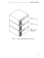 Page 453HARDWARE DESCRIPTION
—
—
—CABINET 3
(12 PORT CIRCUIT PACKS)
CABINET 2
(12 PORT CIRCUIT PACKS)
CABINET 1
(CONTROL AND SERVICE
CIRCUITS; 10 PORT
CIRCUIT PACKS)
Figure 4-1.
System 25 Cabinets (J58901A)—3-Cabinet System
4-3 