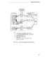 Page 513HARDWARE DESCRIPTION
LEGEND:
A -
B -
C -
OPS -
SIP -D -
E -
F -
* -
SINGLE-ENDED 25-PAIR CONNECTOR CABLE (A25D)*
3 TO 1 SPLITTER CONNECTORIZED CABLE - PEC 2720-06X
2 TO 1 SPLITTER CONNECTORIZED CABLE - PEC 2720-05X
OFF-PREMISES STATION
STATION INTERCONNECT PANEL*
OCTOPUS CABLE - PEC 2720-05P
INSIDE WIRE*TRUNK ACCESS EQUIPMENT (TAE) CONNECTOR BLOCK*
FURNISHED BY INSTALLER
Figure 4-24.
Trunk Access Equipment (TAE) Connections
4-63 