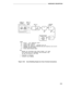 Page 519HARDWARE DESCRIPTION
SYSTEM 25PART OF
CABINETOCTOPUS
CABLE
PART OF
SIP
TN742C2ANALOGSIPW1D1
LINE CPADAPT.
EXPOSEDCABLE
D1
W1
SINGLE-LINE
VOICE
TERMINAL(NOTE)
C5
B1
LEGEND:B1- TYPICAL -103A CONNECTING BLOCK*
C2 - OCTOPUS CABLE (WP90780)
C5 - MODULAR CORD (D4BU-87) - FURNISHED WITH SET
D1- STANDARD GAS TUBE/FUSE PROTECTION PER AT&T PRACTICE 46O-1OO-4OO*G- APPROVED BUILDING GROUND
W1- 4-PAIR INSIDE WIRING CABLE*
NOTE:MAXIMUM LOOP RESISTANCE FROM SYSTEM CABINET 