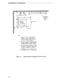 Page 556ENVIRONMENTAL REQUIREMENTS
SYSTEMCABINETS(FOOTPRINT)
FRONTNOTE 3BACKBOARD
TERMINATION
FIELD
(NOTE 4)
TABLE
NOTES:
1. 115V AC, 60 Hz, 15 AMP OUTLETS
(HUBBELL 5262 OR EQUIVALENT)
MUST BE LOCATED WITHIN SIX FEET
(1.8m) OF SYSTEM CABINETS.
2. MULTIPLE CABINET SYSTEMS REQUIRE
TWO QUAD OUTLETS, SINGLE CABINET
SYSTEMS REQUIRE ONE QUAD OUTLET.
3. ALLOW AT LEAST 24 INCHES OF SPACE
IN FRONT OF CABINETS. TABLE MUST
BE ABLE TO SUPPORT 250 POUNDS.
4. BACKBOARD IS 3/4 INCHES THICK BY
48 INCHES WIDE BY 72 INCHES LONG...