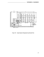 Page 557ENVIRONMENTAL REQUIREMENTS
Figure 6-2.
Typical System 25 Equipment Area Elevation Plan
6-3 