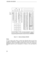 Page 61FEATURES AND SERVICES
Figure 2-4.
Buttons and Display of BIS-34D
Ringing
The SLAC receives normal ringing on incoming calls. Abbreviated alerting (one short burst
of ringing), accompanied by a change in the LOOP button wink rate, indicates to the
attendant that a held call has exceeded the preset hold time interval. Calls on hold can be
administered to continue on hold after the second timeout or to return to console queue.
Abbreviated alerting can also be administered as a reminder for new calls...