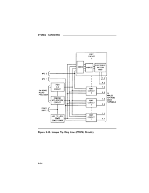 Page 56SYSTEM HARDWARE
Figure 3-13. Unique Tip Ring Line (ZTN78) Circuitry
3-34 