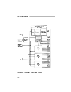 Page 58SYSTEM HARDWARE
Figure 3-14. Unique ATL Line (ZTN79) Circuitry
3-36 