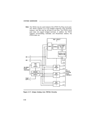 Page 64SYSTEM HARDWARE
Note:The TN742 may be used instead of the ZTN78 Tip Ring circuit pack.
The TN742 supports up to five bridged single-line voice terminals;
however, only two may be off-hook at one time. The ZTN78 circuit
pack does not support bridged terminals. In addition, the TN742
supports out-of-building, extended, and off-premises stations; the
ZTN78 does not.
Figure 3-17. Unique Analog Line (TN742) Circuitry
3-42 