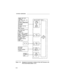 Page 44SYSTEM HARDWARE
Figure 3-9.
Equipment Connected to System 25 By Call Processor and
Port Circuit Packs (Sheet 1 of 3)
3-22 