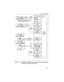 Page 45SYSTEM HARDWARE
Figure 3-9.
Equipment Connected to System 25 By the Call Processor
and Port Circuit Packs (Sheet 2 of 3)
3-23 