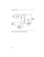 Page 48SYSTEM HARDWARE
Figure 3-10. Port Circuit Pack Common Circuitry
3-26 