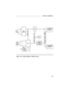 Page 79SYSTEM HARDWARE
Figure 3-24. Pooled Modem (TN758) Circuit
3-57 