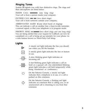 Page 9Ringing Tones
System 25 signals you with four distinctive rings. The rings and
their descriptions are listed below.
INSIDE CALL 
IIIIIIIIIIIIIIIIIIII (one long ring)
Your call is from a person inside your company.
OUTSIDE CALL 
IIIIIII  IIIIIII  (two short rings)
Your call is from someone outside your company.
ABBREVIATED ALERT 
Ill (one short burst of ringing)
This can indicate a call on another line; a busy-to-idle reminder;
a manual signal; or that your telephone is in program mode.
PRIORITY RING 
II...