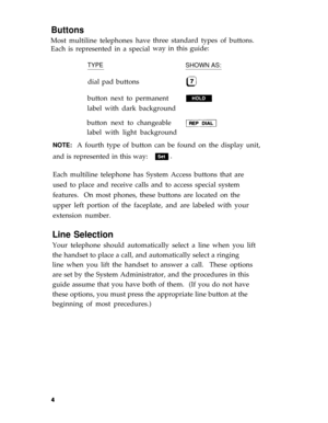 Page 8Buttons
Most multiline telephones have
Each is represented in a special
TYPE
dial pad buttonsthree standard types of buttons.
way in this guide:
SHOWN AS:
button next to permanent
label with dark background
button next to changeable 
label with light background
NOTE:  A fourth type of button can be found on the display unit, 
and is represented in this way: 
Each multiline telephone has System Access buttons that are 
used to place and receive calls and to access special system 
features.  On most...