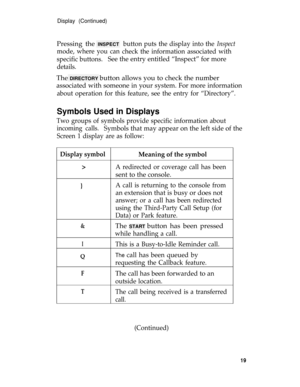 Page 23Display (Continued)
Pressing the INSPECT
mode, where you canbutton puts the display into the 
Inspect
check the information associated with
specific buttons.
See the entry entitled “Inspect” for more
details.
The DIRECTORY button allows you to check the number
associated with someone in your system. For more information
about operation for this feature, see the entry for “Directory”.
Symbols Used in Displays
Two groups of symbols provide specific information about
incoming calls.Symbols that may appear...