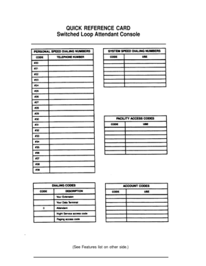 Page 84QUICK REFERENCE CARD
Switched Loop Attendant Console
(See Features list on other side.) 