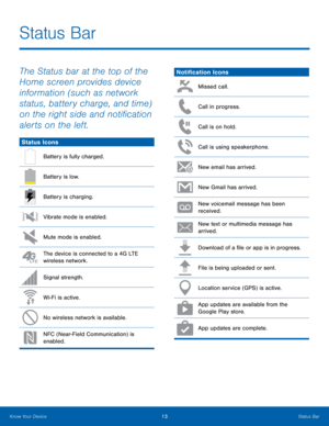 Page 19Status Bar
 
The Status bar at the top of the 
Home screen provides device 
information (such as network 
status, battery charge, and time) 
on the right side and noti�cation 
alerts on the left. 
Status Icons 
Battery is fully charged. 
Battery is low. 
Battery is charging. 
Vibrate mode is enabled. 
Mute mode is enabled. 
The device is connected to a 4G LTE 
wireless network. 
Signal strength. 
Wi-Fi is active. 
No wireless network is available. 
NFC (Near-Field Communication) is 
enabled....