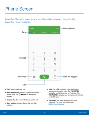 Page 34 
 
 
 
 
   
 
 
Phone Screen 
Use the Phone screen to access the dialer keypad, recent calls, 
favorites, and contacts. 
Ta b s 
Keypad 
Voicemail  Call  More options 
Hide the keypad 
• Call: Tap to make your call. 
• Hide the keypad: Hide the keypad and display 
recent calls. Tap 
Keypad to display the 

keypad.
 
• Keypad: Tap the number that you want to call. 
• More options: Access Speed dial and Call 
settings. 
• Ta b s : Tap LOG  to display a list of all dialed, 
received, and missed calls. Tap...