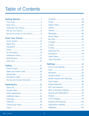 Page 5 
Table of Contents
 
................................................
...........................................................
...........................................................
.....................................
..........................................
...................
.........................................
..................................................
........................................................ 
...........................................................