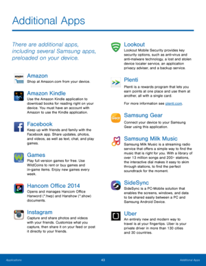 Page 49Additional Apps
 
There are additional apps, 
including several Samsung apps, 
preloaded on your device. 
Amazon 
Shop at Amazon.com from your device. 
Amazon Kindle 
Use the Amazon Kindle application to 
download books for reading right on your 
device. You must have an account with 
Amazon to use the Kindle application. 
Facebook 
Keep up with friends and family with the 
Facebook app. Share updates, photos, 
and videos, as well as text, chat, and play 
games. 
Games 
Play full version games for free....