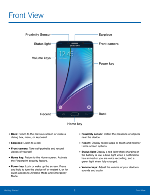 Page 8 
 
 
 
  
 
 
 
Front View
 
Proximity Sensor 
Status light 
Volume keys 
Recent 
• Back: Return to the previous screen or close a 
dialog box, menu, or keyboard. 
• Earpiece: Listen to a call. 
• Front camera: Take self-portraits and record 
videos of yourself. 
• Home key: Return to the Home screen. Activate 
the Fingerprint security feature. 
• Power key : Lock or wake up the screen. Press 
and hold to turn the device o� or restart it, or for 
quick access to Airplane Mode and Emergency...