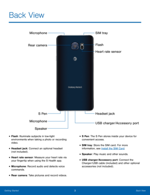 Page 9 
 
 
 
  
 
 
 
Back View
 
Microphone SIM tray 
Rear camera
 
S Pen 
Microphone  Speaker 
• Flash: Illuminate subjects in low-light 
environments when taking a photo or recording 
video. 
• Headset jack: Connect an optional headset 
(not included) . 
• Heart rate sensor: Measure your heart rate via 
your �ngertip when using the S Health app. 
• Microphone: Record audio and detects voice 
commands. 
• Rear camera: Take pictures and record videos. 
Flash 
Heart rate sensor 
Headset jack 
USB...