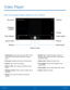 Page 83 
 
 
 
 
  
 
 
 
 
Video Player 
Play and manage videos stored on your device. 
File name 
Pop-up  Volume  Options 
Rewind  Fast-forward 
Playback 
position 
Screen ratio  Video length 
Time elapsed 
Pause or Play
 
• Fast-forward: Tap to skip to the next video. Touch 
and hold to move forward through the current 
video. 
• File name: Customize the name of the video �le. 
• Options: Tap to view more options. 
• Pause or Play: Tap to pause or play the current 
video. 
• Playback position: Drag...