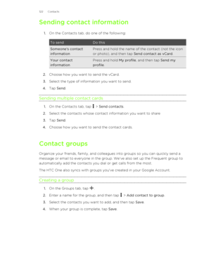 Page 122Sending contact information1. On the Contacts tab, do one of the following:To sendDo thisSomeone's contact
informationPress and hold the name of the contact (not the icon or photo), and then tap  Send contact as vCard.Your contact
informationPress and hold  My profile, and then tap  Send my
profile .
2.Choose how you want to send the vCard.
3. Select the type of information you want to send.
4. Tap  Send .
Sending multiple contact cards
1. On the Contacts tab, tap  > Send contacts .
2. Select the...