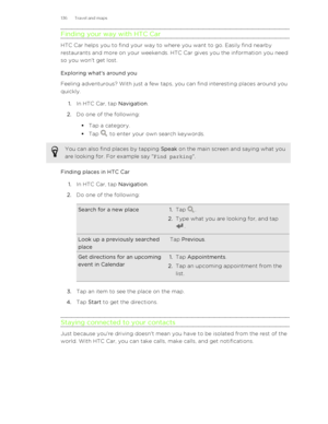 Page 136Finding your way with HTC Car
HTC Car helps you to find your way to where you want to go. Easily find nearbyrestaurants and more on your weekends. HTC Car gives you the information you need so you won't get lost.
Exploring what's around you
Feeling adventurous? With just a few taps, you can find interesting places around you
quickly.
1. In HTC Car, tap  Navigation.
2. Do one of the following:
§ Tap a category.
§ Tap 
 to enter your own search keywords.
You can also find places by tapping  Speak...