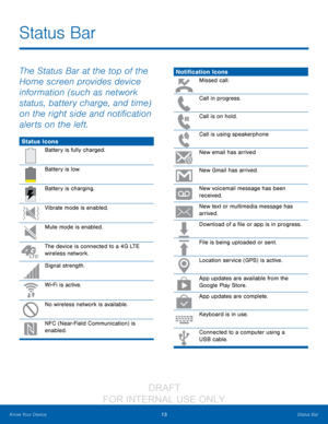 Page 1913Status Bar
Know Your Device
The Status Bar at the top of the 
Home screen provides device 
information (such as network 
status, battery charge, and time) 
on the right side and notification 
alerts on the left. 
Status Icons
Battery is fully charged.
Battery is low.
Battery is charging.
Vibrate mode is enabled.
Mute mode is enabled.
The device is connected to a 4G LTE 
wireless network.
Signal strength.
Wi-Fi is active.
No wireless network is available.
NFC (Near-Field Communication) is 
enabled....