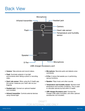 Page 93Back View
Getting Started
• Camera: Take pictures and record videos. 
• Flash: Illuminate subjects in low-light 
environments when taking a photo or recording 
video.
• Heart rate sensor: When using the S Health app, 
this sensor measures your heart rate via your 
fingertip.
• Headset jack: Connect an optional headset 
(not included) .
• Infrared transmitter: Controls external devices 
using infrared light.
• Microphone: Records audio and detects voice 
commands.
• S Pen: A stylus that assists you in...