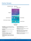 Page 1610Home Screen
Know Your Device
Home Screen
• App Folders: For your convenience, there are 
several Google applications grouped into a folder 
on the Home screen.
• Apps Screen: Allows quick access to all of your 
applications.
• App Shortcuts: Shortcuts to your favorite 
applications.
• Home Screen Indicator: Indicates which 
Home screen is presently displayed.
• Notification Icons: Display new messages and 
emails, notifications, available software updates, 
and so on.
• Primary App Shortcuts: App...