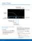 Page 7165Video Player
Samsung Applications
Play and manage videos stored 
on your device.
To access video:
1.
 F

rom a Home screen, tap 
 Apps >  Video.
2.
 S

croll through the videos stored on your device. 
After a few seconds, each video thumbnail 
begins playing a preview of the clip.
3.
 
T

ap a video to view it.
Use Pop-Up Play
Multi task with Pop-Up Play —  t ransform your video 
player into a pop-up window. The video will continue 
to play, and the pop-up window can be resized or 
moved anywhere on...