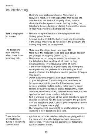 Page 62
59
Appendix
Troubleshooting
Eliminate any background noise. Noise from a 
television, radio, or other appliances may cause the 
telephone to not dial out properly. If you cannot 
eliminate the background noise, first try muting the 
telephone before dialing, or dialing from another room 
in your home with less background noise.
There is no spare battery in the telephone or the 
battery power is low.
Remove and re-install the battery and use it normally.
If the above measures do not correct the problem,...